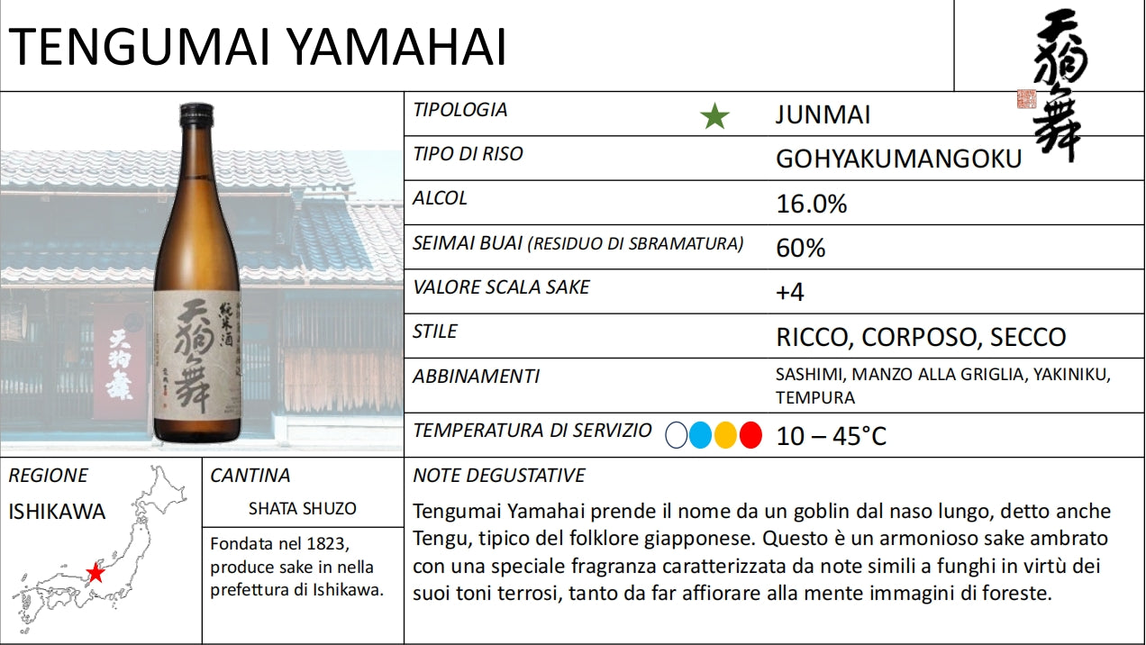 Tengumai Junmai Sake 720ml 車多酒造 山廃仕込純米酒 天狗舞