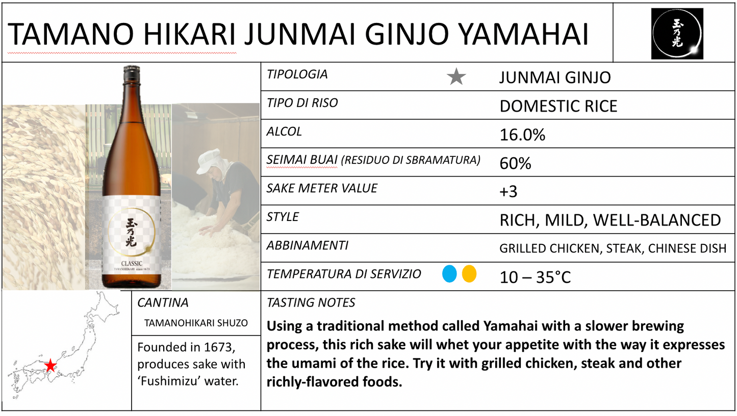 Tamano Hikari Junmai Ginjo Yamahai 720ml
