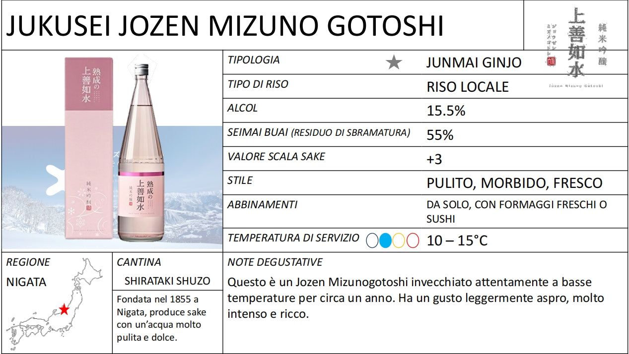 Shirataki Shuzo Jozen Jukusei Junmai Ginjo 720ml 純米吟醸　熟成の上善如水　ジョウゼンミズノゴトシ