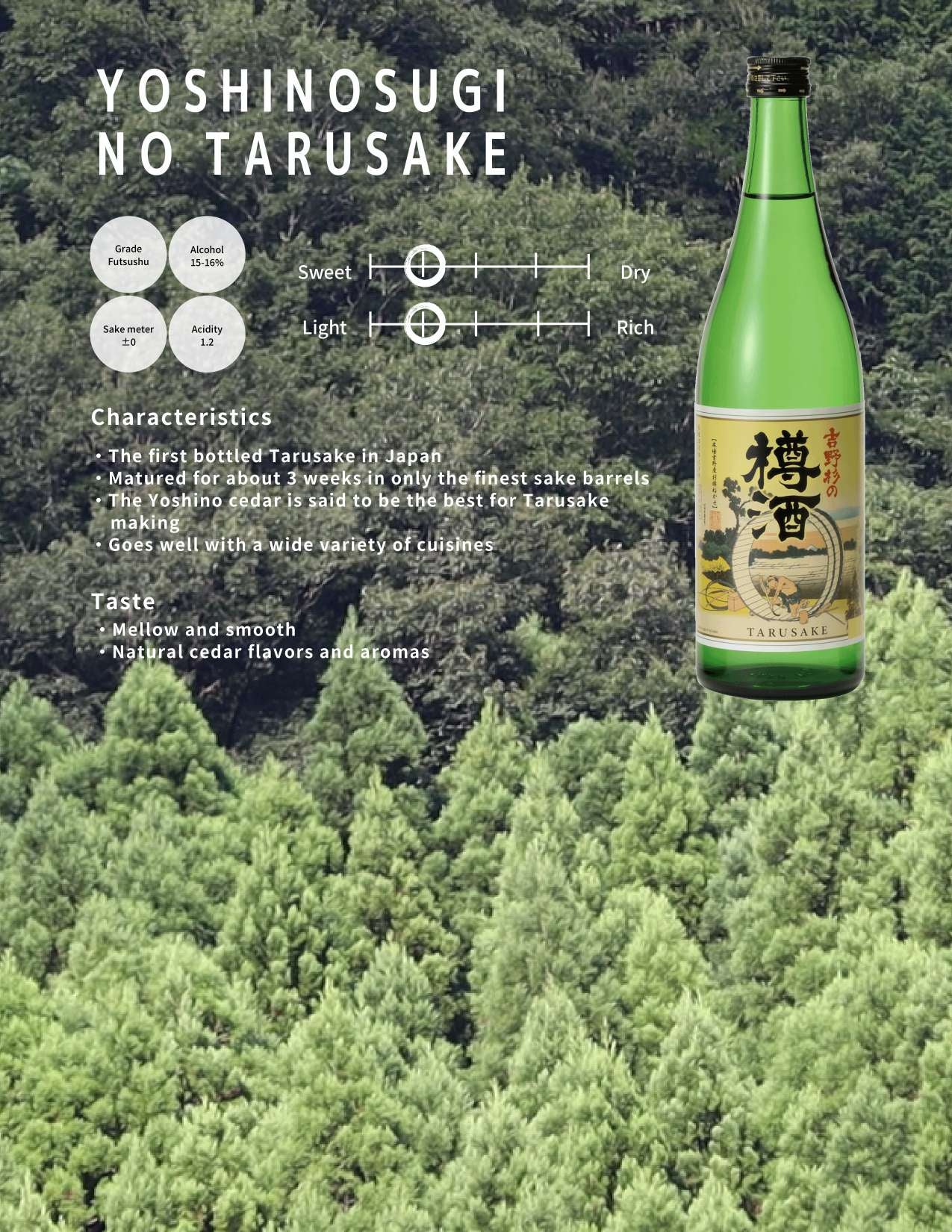 Choryu Yoshinosugi Tarusake 吉野杉の樽酒