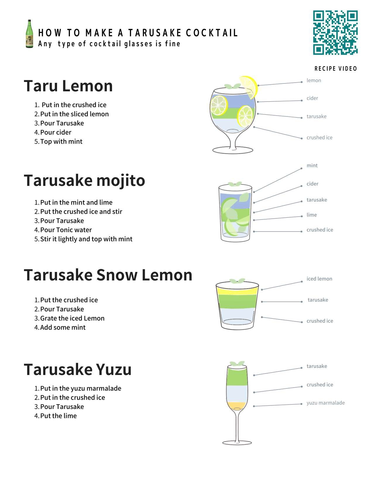 Choryu Yoshinosugi Tarusake 樽酒
